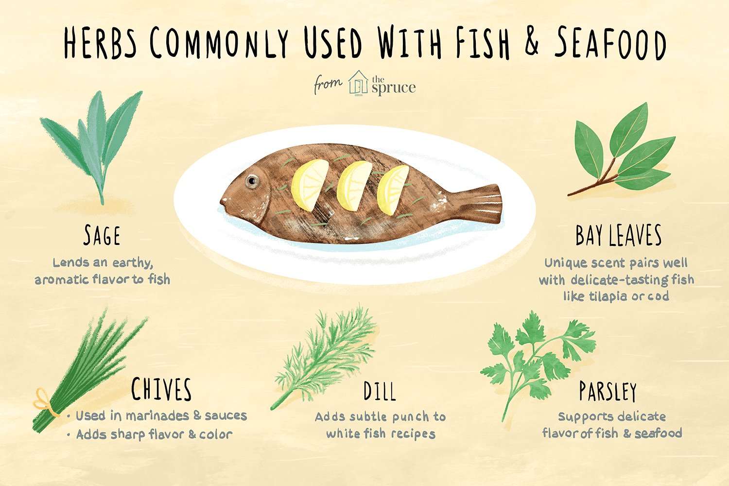 best spices for seafood